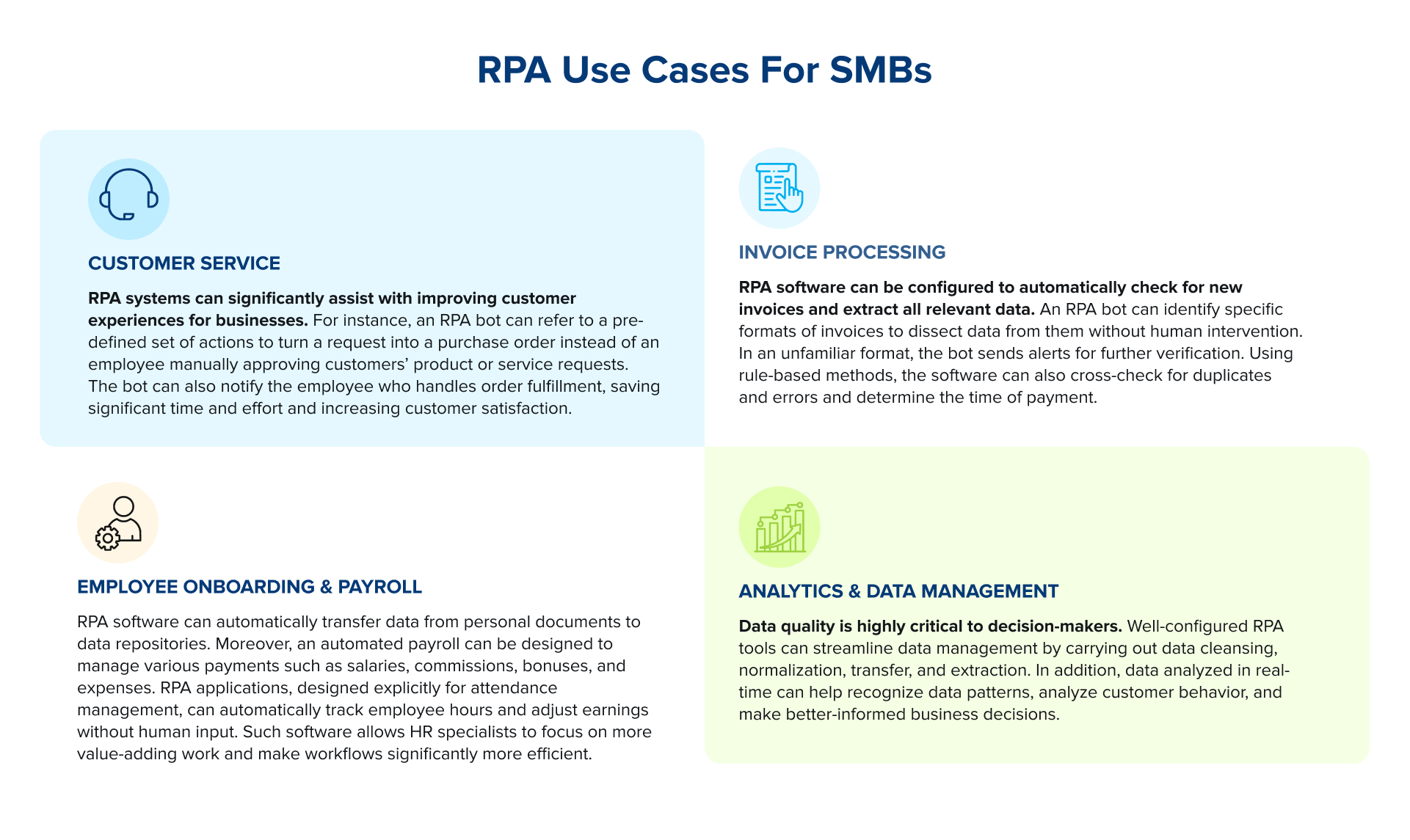 techaisle smb rpa use cases